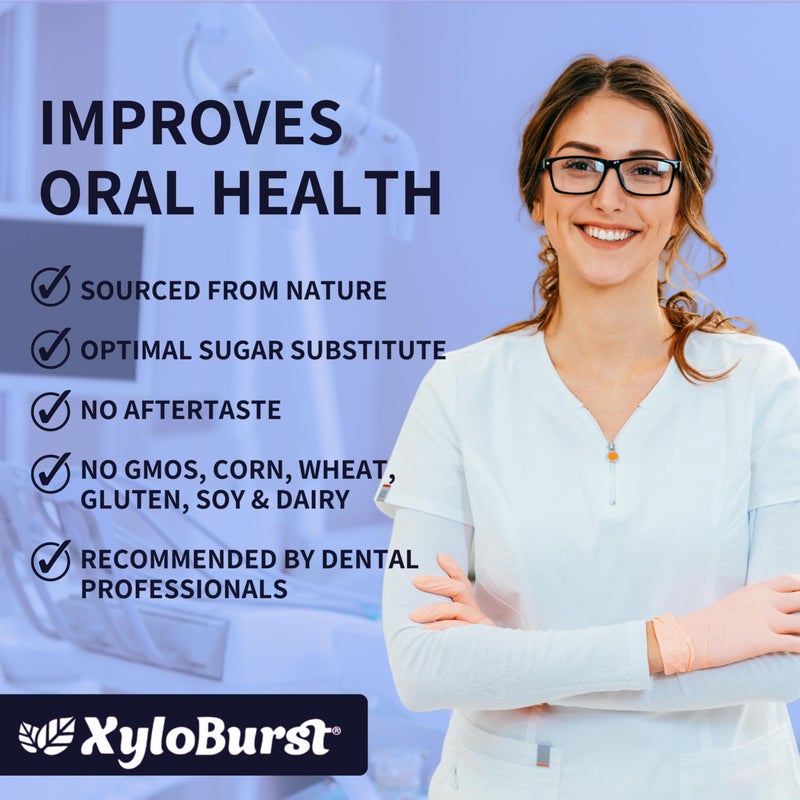 XyloBurst Gum | Xylitol Chewing Gum | Sugar Free, Gluten Free, Keto Friendly | Aspartame Free Gum For Oral Health | Peppermint | 12 Pieces, Pack of 12 - Image 4
